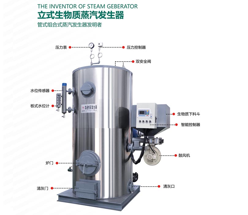 生物質鍋爐蒸汽發生器